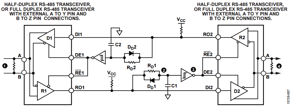 図9. 遅延回路を使用した半二重ビット・タイミング方向制御