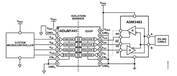 図 4. 低消費電力の絶縁型 RS-485 ノード
