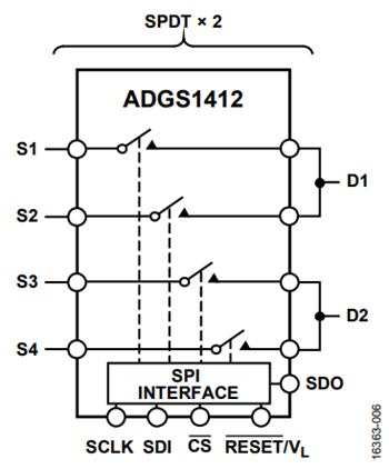図6. 外部配線を使用してデュアルSPDT に構成されたADGS1412