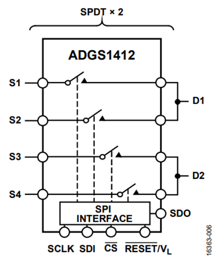 Figure 6. ADGS1412 Configured into a Dual SPDT Using External Wiring