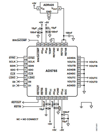 Figure 1. High Accuracy, Bipolar Configuration of the AD5765 DAC Using a Precision Reference.