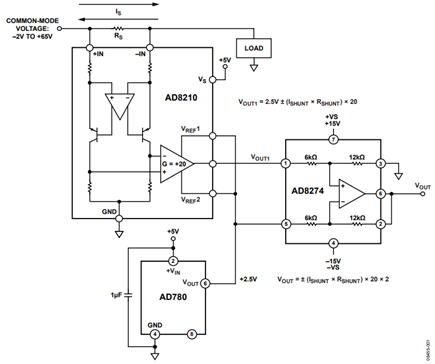 Figure 1. Current Sensing and Level Shifting Around GND Using the AD8210, AD8274, and AD780 (Simplified Schematic, All Connections Not Shown)
