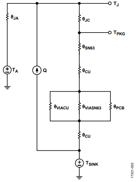 図2. 等価熱回路