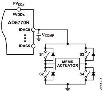 図13. AD5770Rを電流源モードにした場合の MEMSアクチュエータの駆動方法