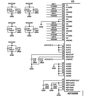 図7. デカップリング・コンデンサの概要