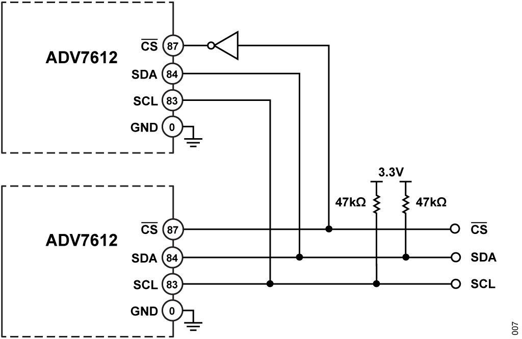 Figure 7. I2C Access.