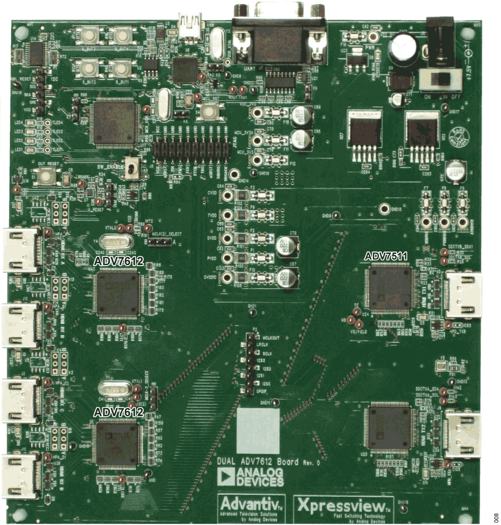 Figure 8. Dual ADV7612 Board Solution with ADV7511.