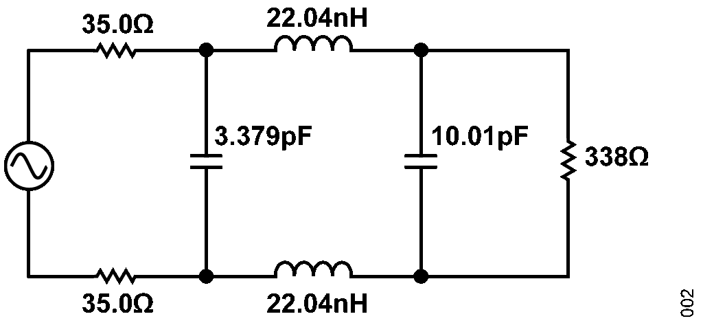図2. 3 次差動バターワース・フィルタの設計(ZS = 70Ω、ZL = 338Ω、FC = 360MHz)