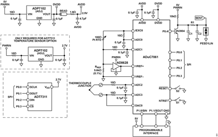 Figure 1. ADuC7060/ADuC7061 as a Temperature Monitor Controller with a Thermocouple Interface (Simplified Schematic, All Connections Not Shown).