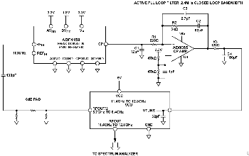 図1. ADF4159、AD8065 のアクティブ・ループ・フィルタ、および11.4GHz~12.8GHz VCO のブロック図(簡略回路図:接続の一部およびデカップリングは非表示)