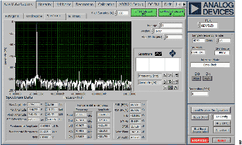 図2. 両電源動作(+7V、−2V)でのAD7625 およびADA4897-1、S/N 比 = 88.6dB、THD = −110.7dB、基本振幅 = フルスケールより−0.6dB