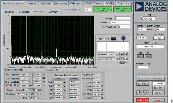 図3. 単電源動作(5V)でのAD7625 およびADA4897-1、S/N 比 = 86.7dB、THD = −101.1dB、基本振幅 = フルスケールより−1.55dB