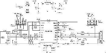 図1. USB ペリフェラルのアイソレータ回路