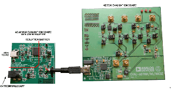 図4. ADuM4160 USB 評価用ボードをAD7991 評価用ボードのUSB ポートに接続した写真