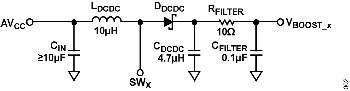 図2. DC/DC の外付け回路