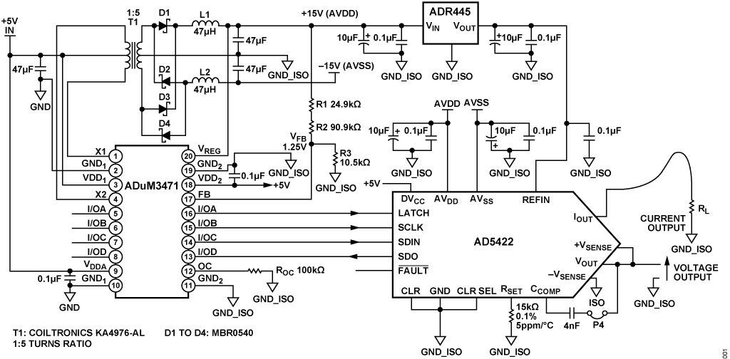 図1. 絶縁型電源を使用した絶縁型16 ビット電流および電圧出力DAC