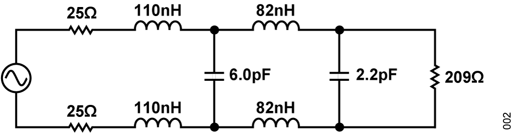 Figure 2. Filter Program Initial Design for Fourth-Order Differential Butterworth Filter with ZS = 50 Ω, ZL = 209 Ω, FC = 190 MHz.