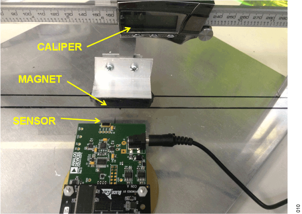 Figure 10. Photo of Bench Test Setup.