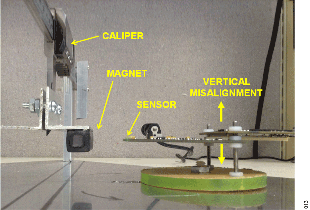 Figure 13. Photo of Bench Test Setup: Vertical Misalignment.