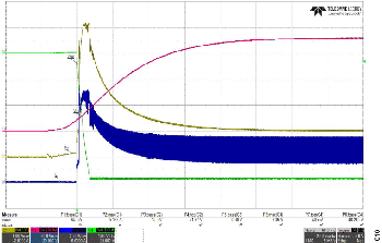 図18. 起動、VIN = +72V、VOUT = −48V、IOUT = 1.5A