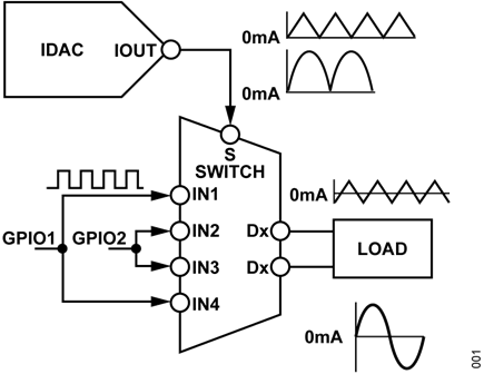 Figure 1. System Connection Diagram