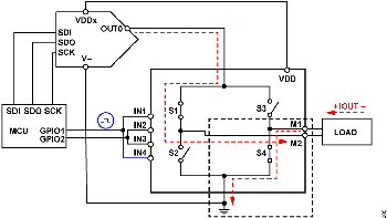 図5. 負の電流の流れ