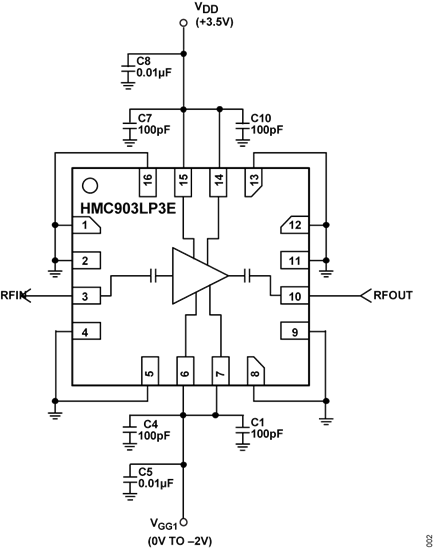 Figure 2. Depletion Mode LNA