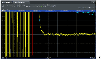 図9. 高速キャリブレーション時の11GHz から12GHz へのロック
