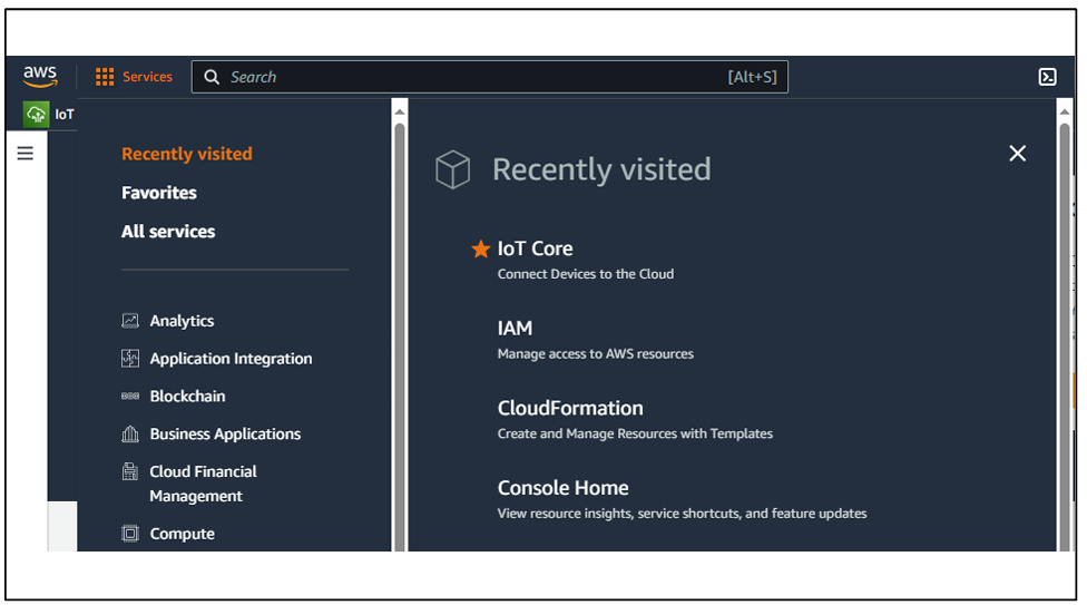 図5. AWS IoT Core