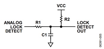 図5. R1、R2、C1によるアナログ・ロック検出のオフチップ・フィルタリング(アナログ・ロック検出はオープン・ドレイン出力です)