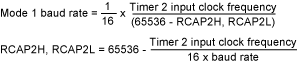 Equation 2.