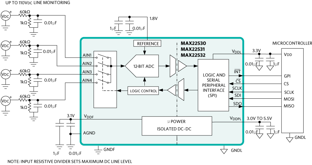 High voltage line monitoring