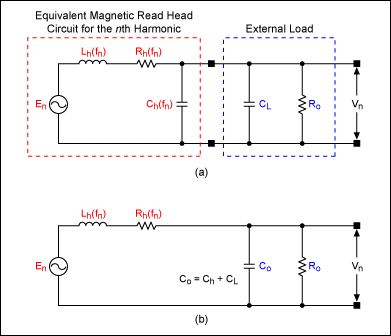 Improve Magnetic Card Reading in the Presence of Noise | Analog