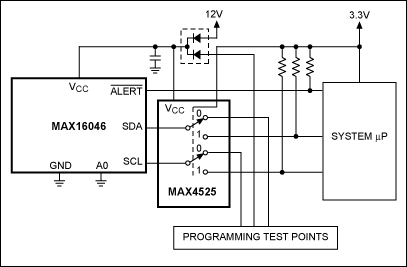 図1. MAX16046はマルチプレクサ/スイッチMAX4525を通してI<sup>2</sup>Cバスを共有します。