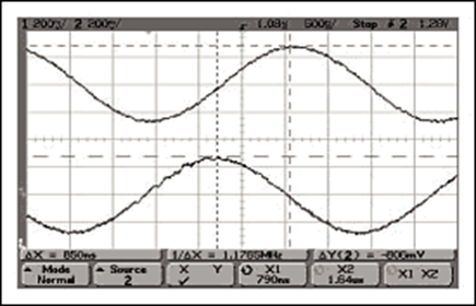 WA78Fig22