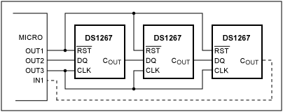 Figure 2. Series Connection of DS1267s with a Separate Input Used to Read from the Shift Register.