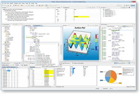 CrossCore Embedded Studio graphical user interface