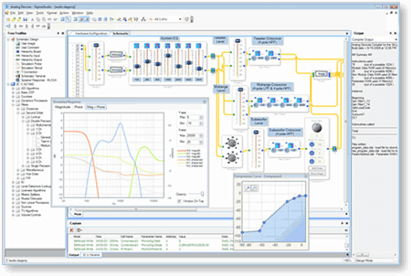 SigmaStudio graphical user interface
