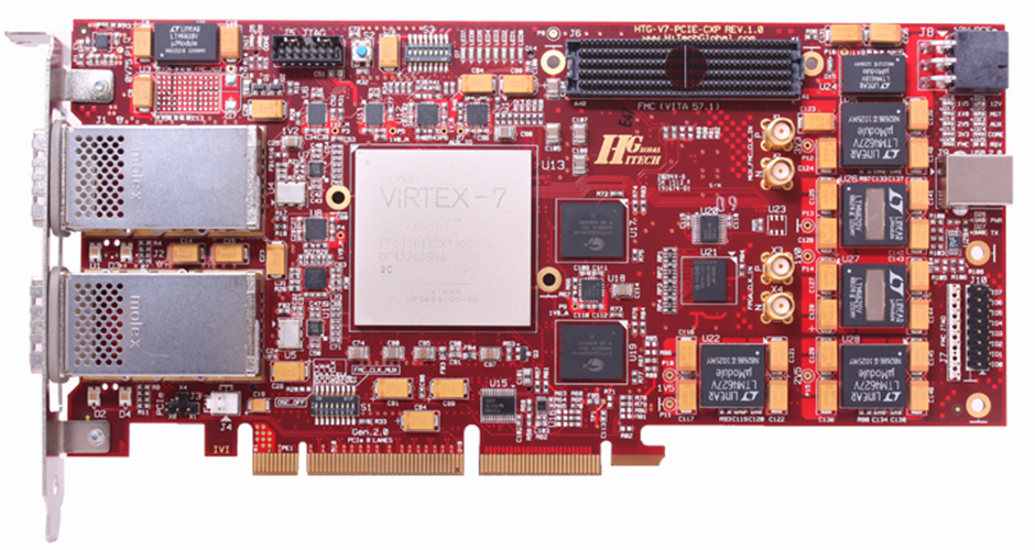 Virtex™ -7 High-End Networking Card With Dual CXP Ports