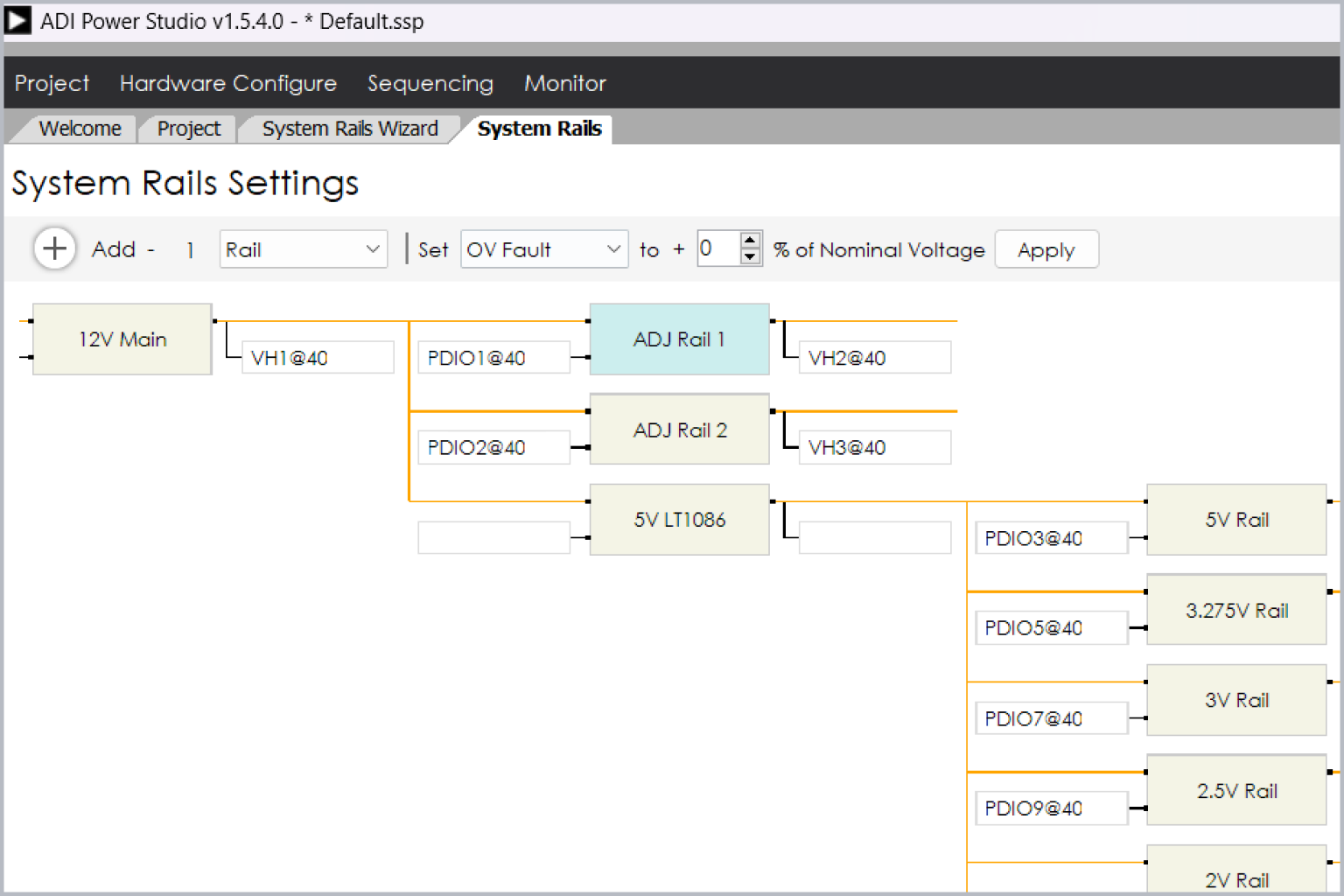 ADI Power Studio interface showing the System Rails Wizard tab with a table of power supply configurations, including supply order, names, nominal voltage, and monitoring options.