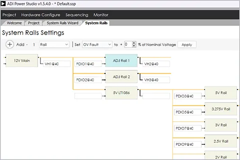 ADI Power Studio interface showing the System Rails Wizard tab with a table of power supply configurations, including supply order, names, nominal voltage, and monitoring options.