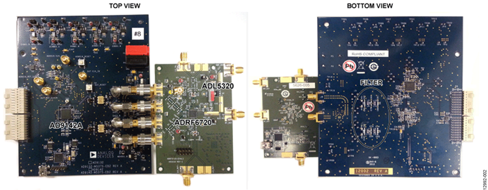 Modified AD9142A Evaluation Board and ADRF6720 Evaluation Board