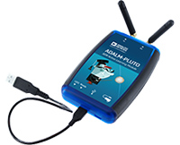 Active Learning Modules | Analog Devices