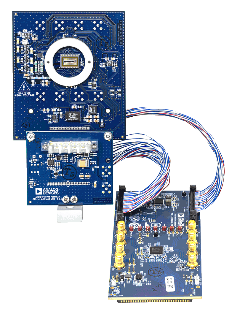 AD-FMCLIDAR1-EBZ LiDAR Customer Prototyping Platform