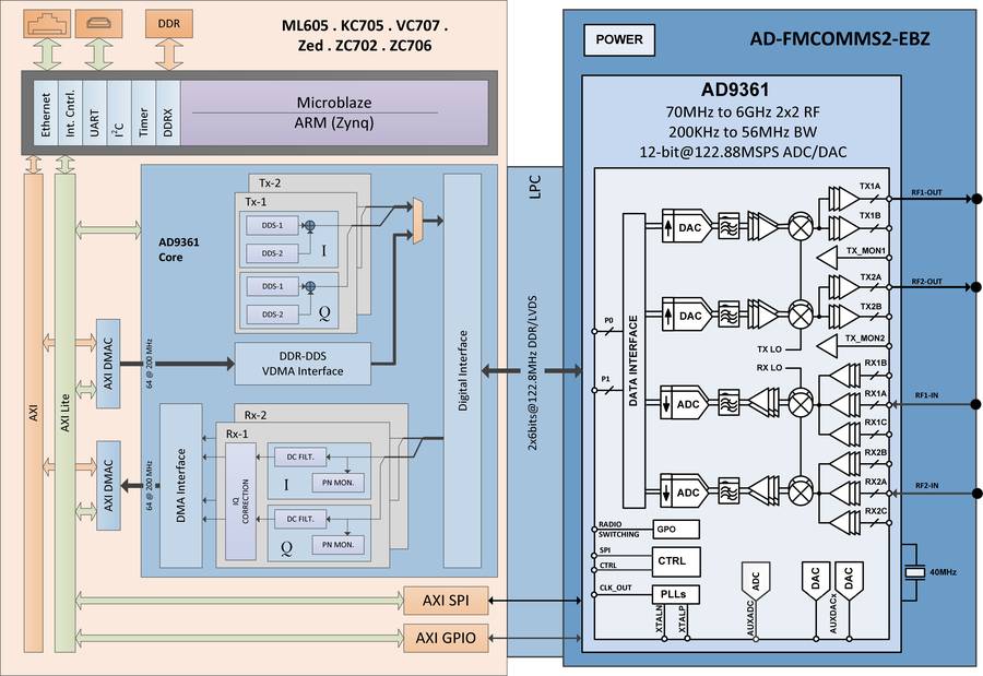 buy sample product image