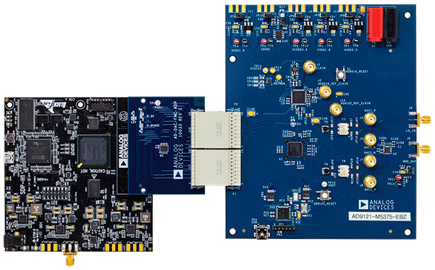AD9121-M5375-EBZ with SDP-H1 High Speed Controller Board