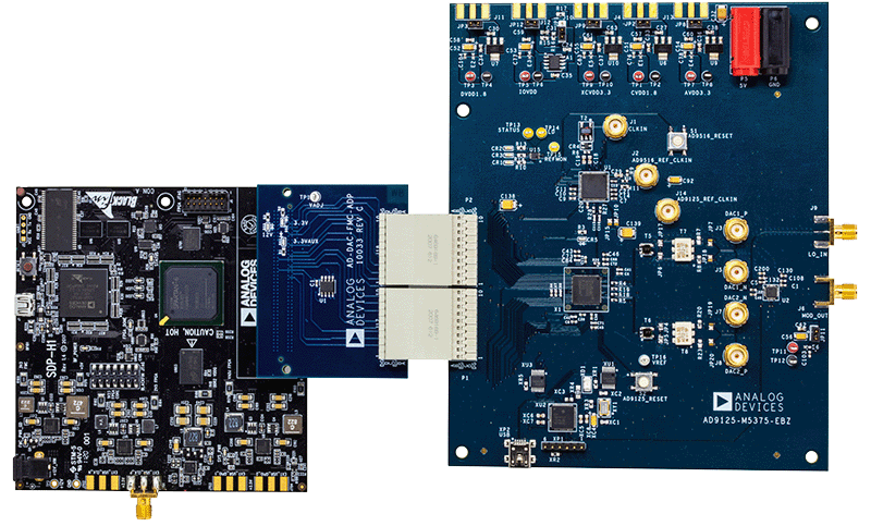 AD9125-M5375-EBZ Kit with SDP-H1 - Top View