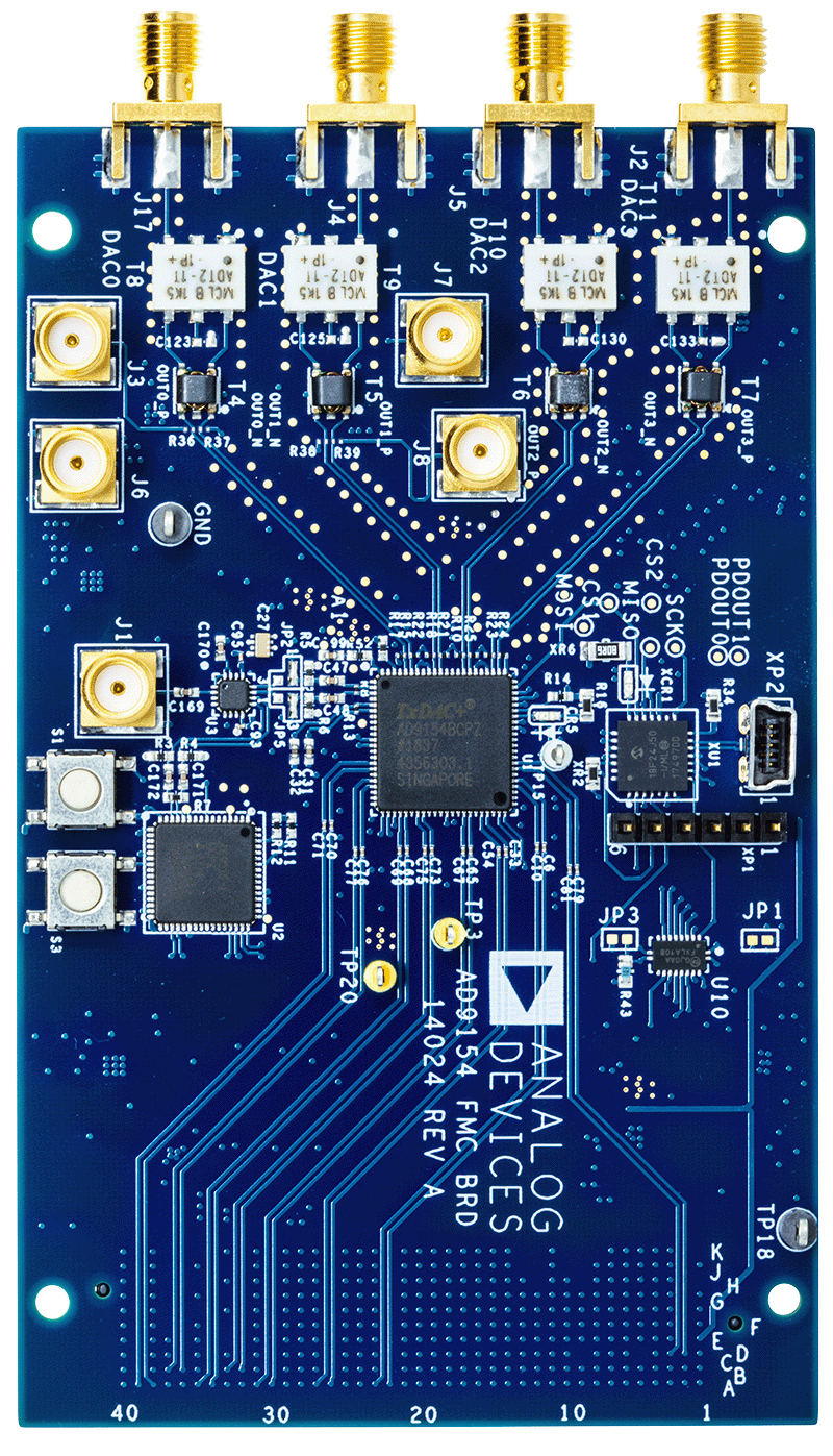 AD9154-FMC-EBZ Evaluation Board - Top View