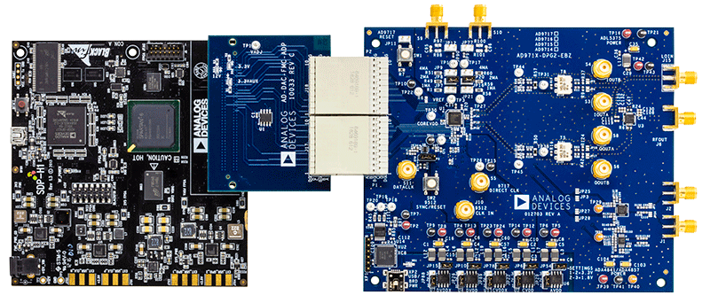 AD971x Evaluation Kit - Top View