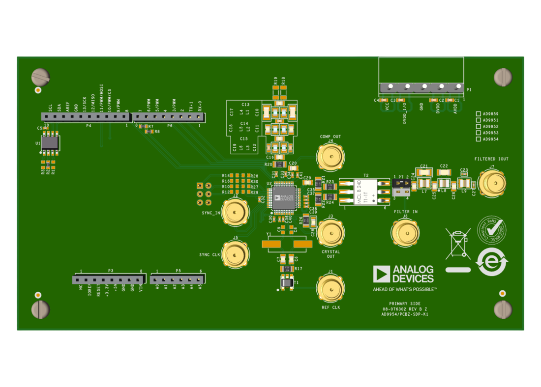 EVAL-AD9951 Evaluation Board Top View